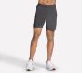 PREMIER 7" SHORT